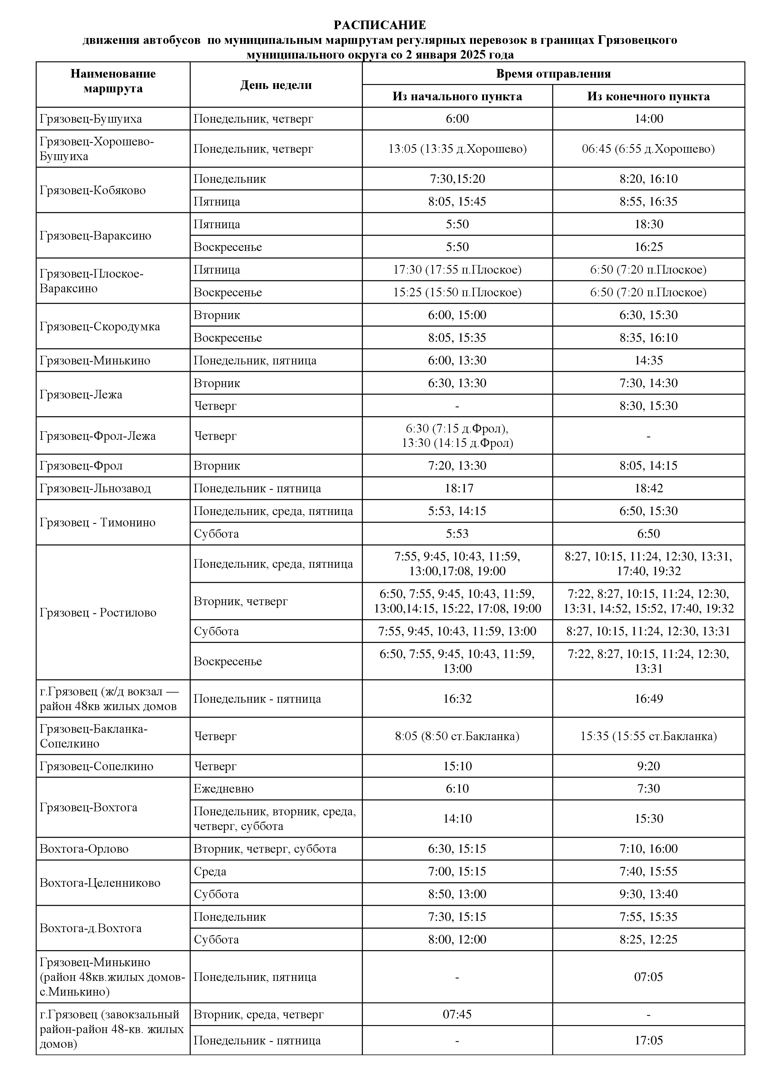 Расписание по округу.