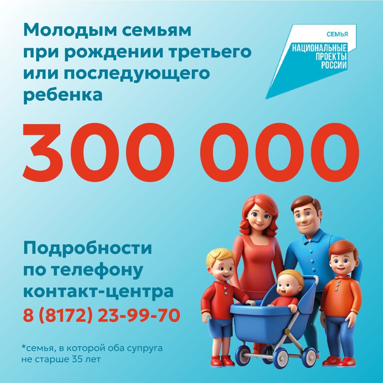 Рассказываем о мерах поддержки семей в рамках программы &quot; Семья - оплот Руссокого Севера&quot;.