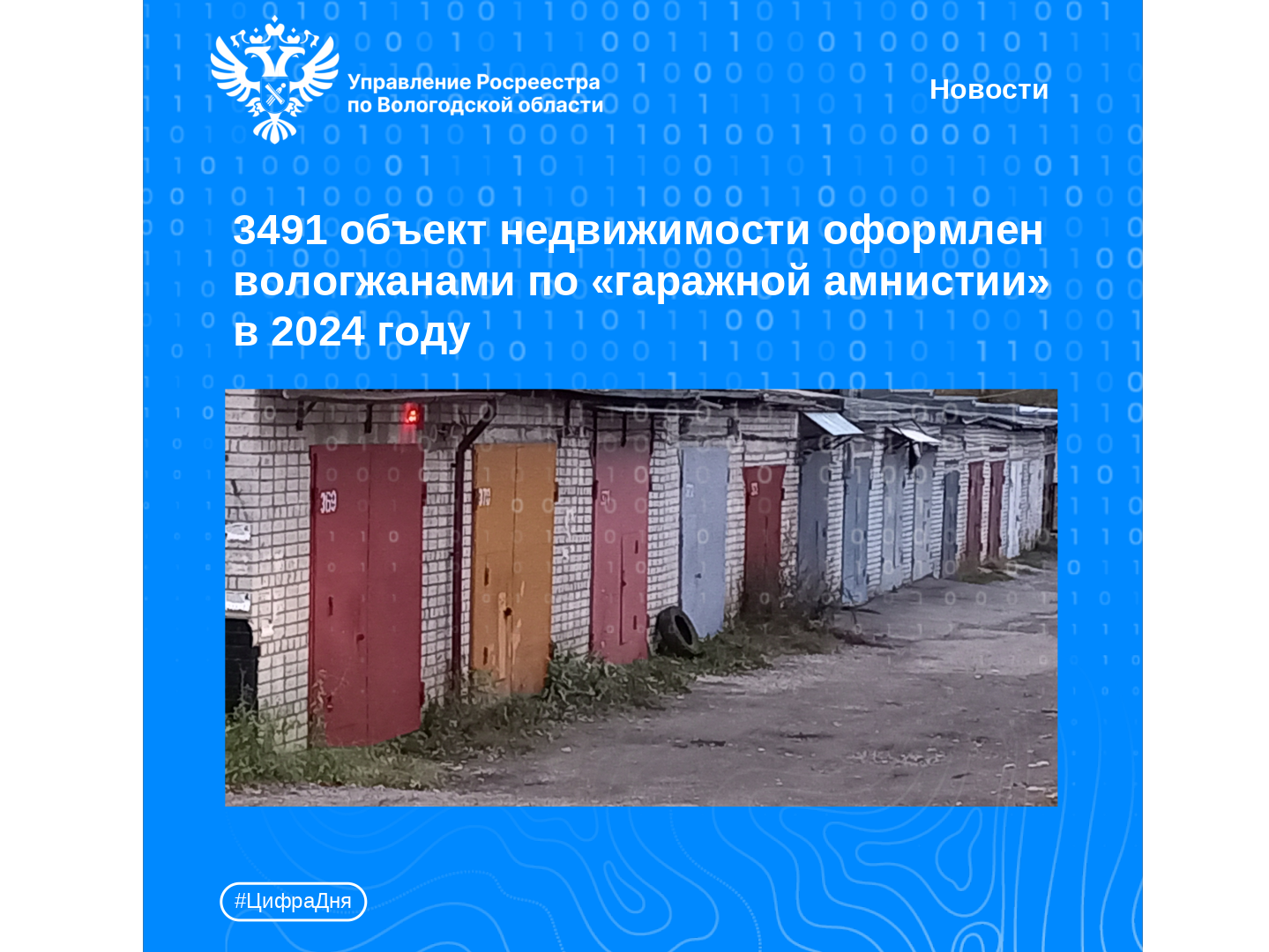 В 2024 году по «гаражной амнистии» в Вологодской области оформлено 3491 объект недвижимости.