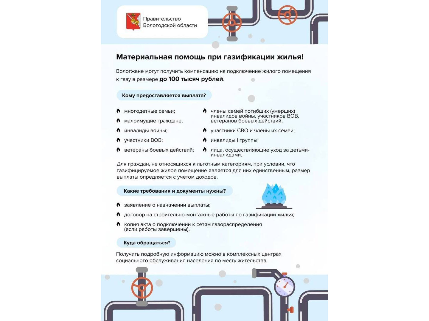 Более 14 тысяч домовладений газифицируют в Вологодской области по программе социальной газификации.