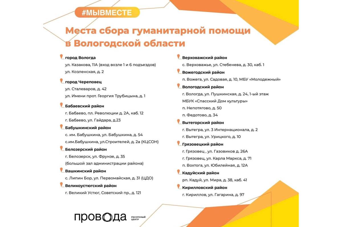 Волонтеры Вологодской области продолжают работу в рамках Всероссийской акции взаимопомощи #МЫВМЕСТЕ.