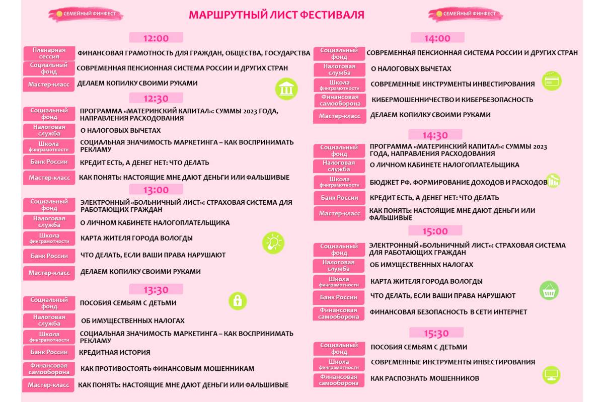 Вологжан приглашают на Первый областной семейный фестиваль финансовой грамотности.