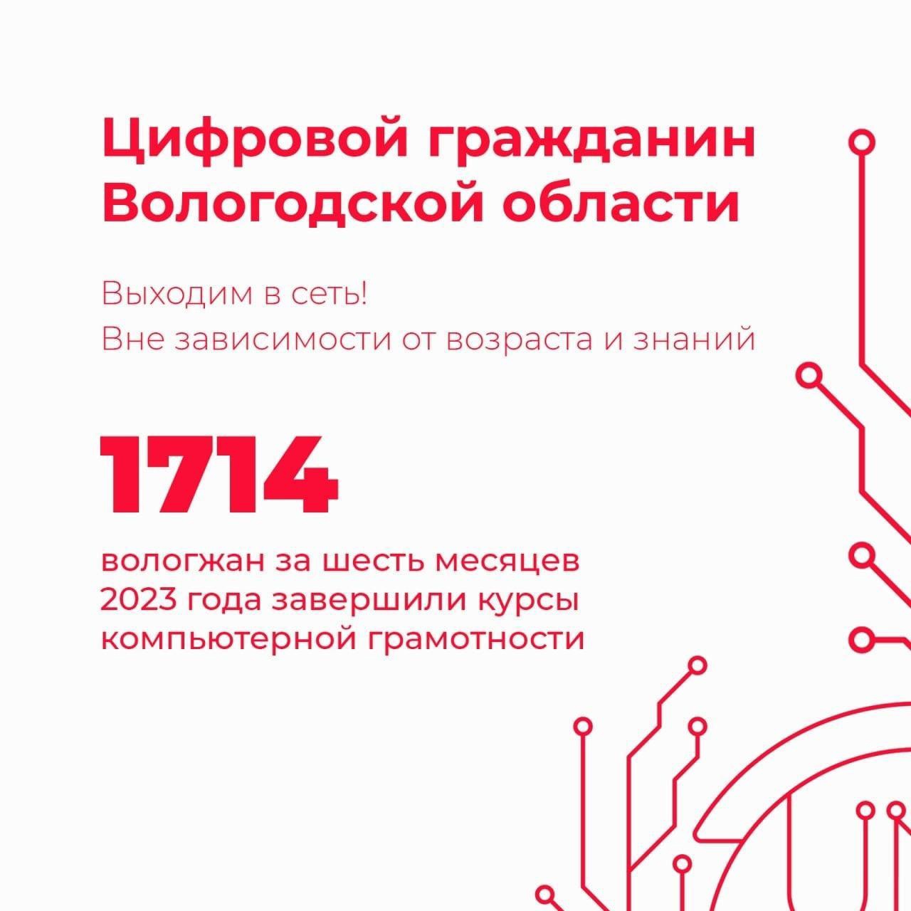 1700 вологжан возрастной категории 60+ пополнили ряды уверенных пользователей сети Интернет.