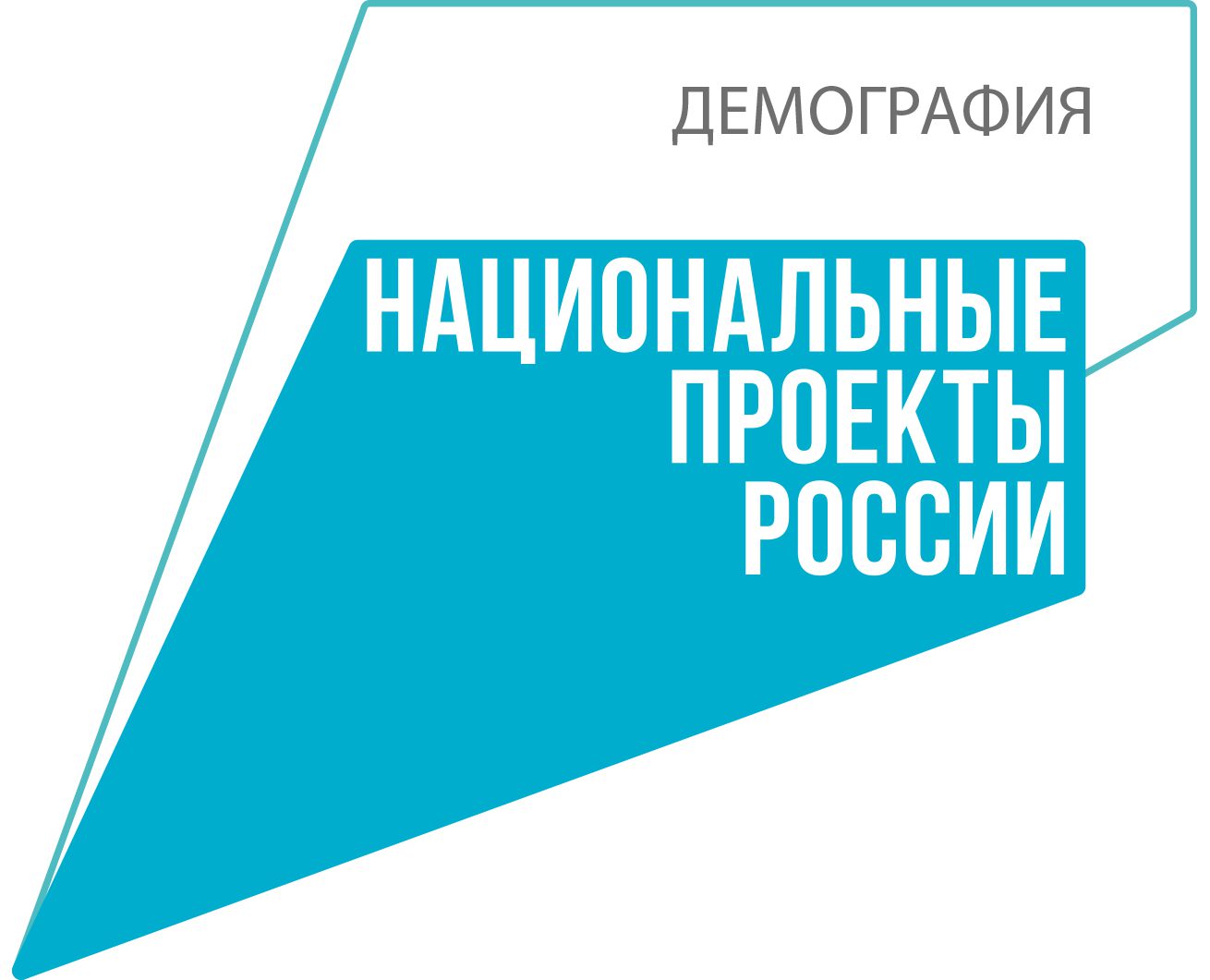 Грязовчане могут бесплатно обучиться новым профессиям в 2023 году!.