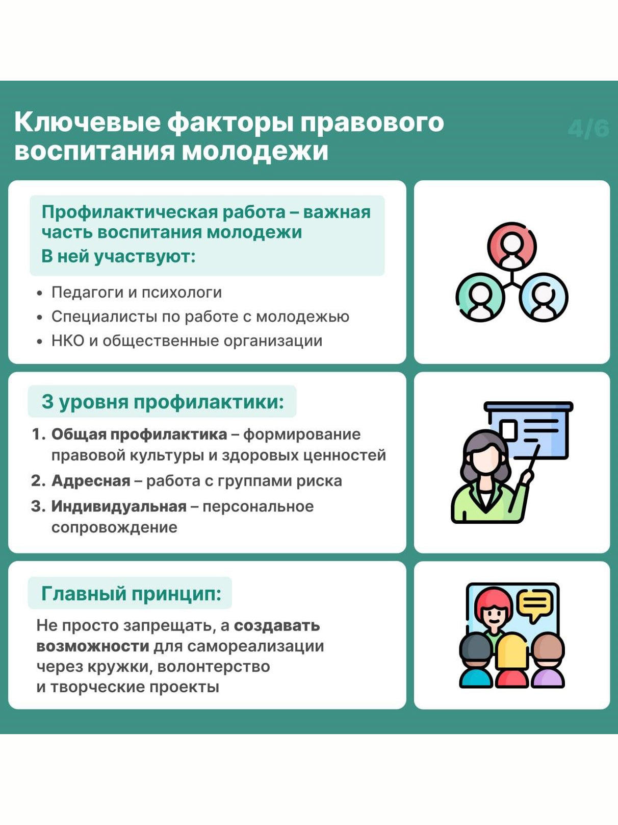 Изображения.