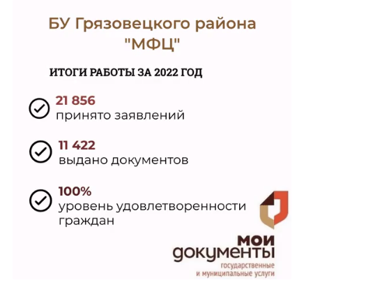 Ежегодно центры государственных услуг «Мои документы» становятся удобнее, а перечень услуг и сервисов – шире. Ежегодно центры государственных услуг «Мои документы» становятся удобнее, а перечень услуг и сервисов – шире.