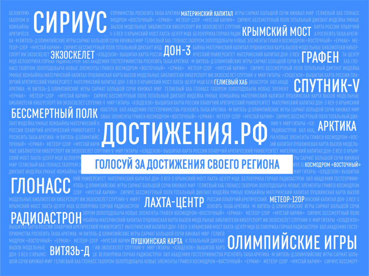 Вологжане активно голосуют за достижения своего региона на всероссийском портале ДОСТИЖЕНИЯ.РФ. Вологжане активно голосуют за достижения своего региона на всероссийском портале ДОСТИЖЕНИЯ.РФ.