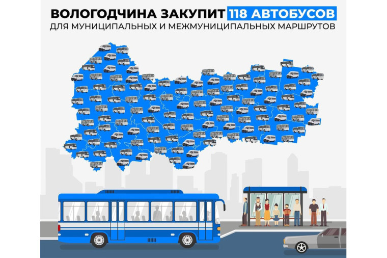 Парк общественного транспорта для пригородных и внутрирайонных перевозок обновят на Вологодчине. Парк общественного транспорта для пригородных и внутрирайонных перевозок обновят на Вологодчине.