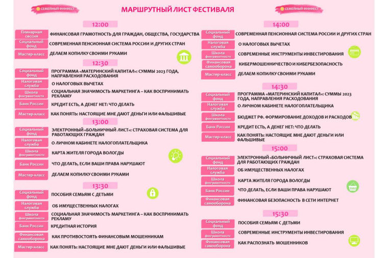 Вологжан приглашают на Первый областной семейный фестиваль финансовой грамотности. Вологжан приглашают на Первый областной семейный фестиваль финансовой грамотности.