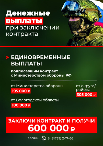 Военный комиссариат Грязовецкого и Междуреченского районов проводит набор на военную службу по контракту. Военный комиссариат Грязовецкого и Междуреченского районов проводит набор на военную службу по контракту.