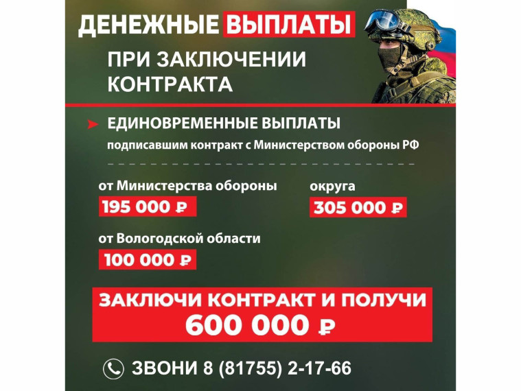 Военный комиссариат Грязовецкого и Междуреченского районов продолжает набор на военную службу по контракту. Военный комиссариат Грязовецкого и Междуреченского районов продолжает набор на военную службу по контракту.