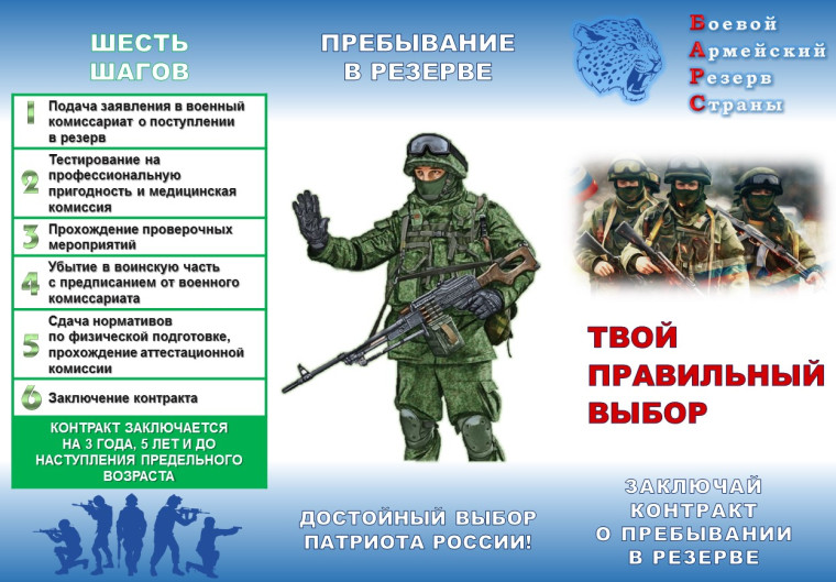 Пребывание в резерве – достойный выбор патриота России!. Пребывание в резерве – достойный выбор патриота России!.