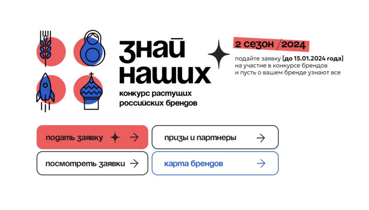 Предприниматели Грязовецкого округа могут принять участие в конкурсе новых российских брендов. Предприниматели Грязовецкого округа могут принять участие в конкурсе новых российских брендов.