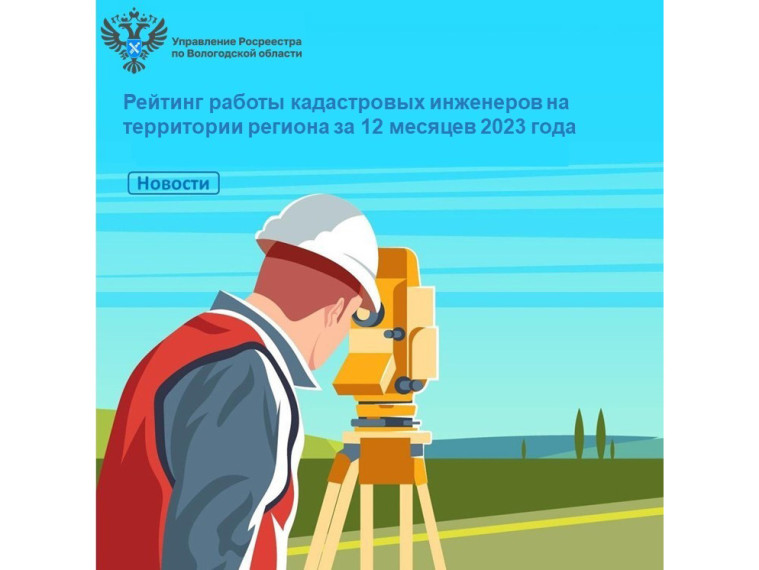 Вологодским Росреестром подготовлен квартальный рейтинг работы кадастровых инженеров за 12 месяцев 2023 года. Вологодским Росреестром подготовлен квартальный рейтинг работы кадастровых инженеров за 12 месяцев 2023 года.