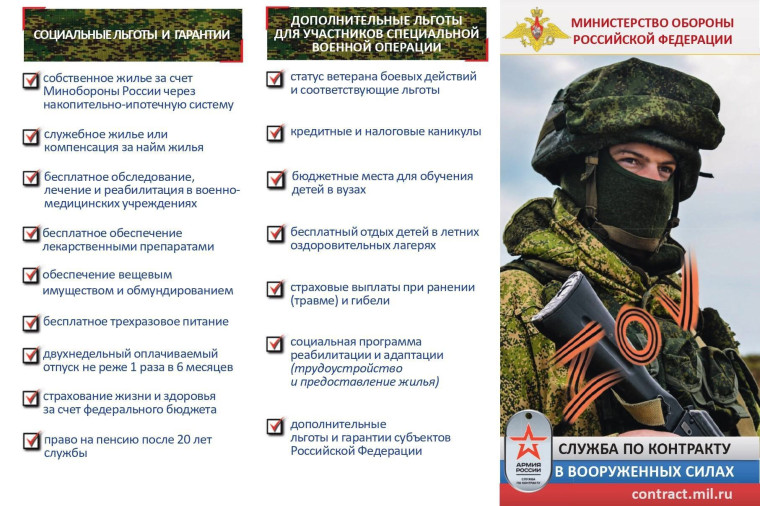 Военкомат проводит набор на военную службу по контракту. Военкомат проводит набор на военную службу по контракту.